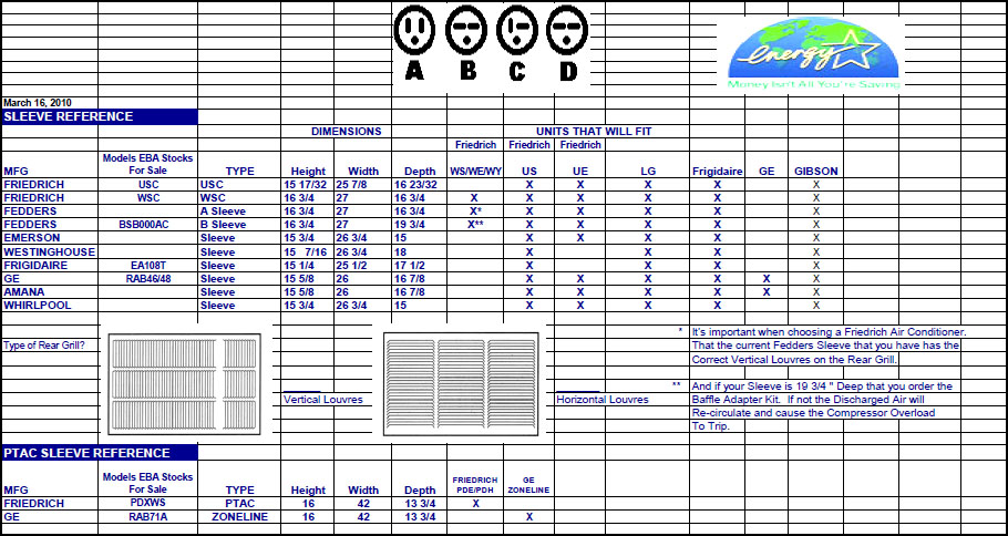 Window /    Air Care Air Conditioning Services